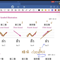 課程圖片 2